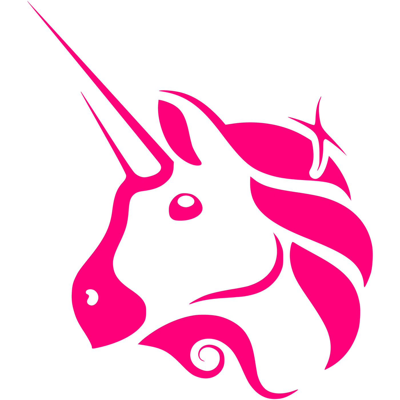 Uniswap V3 Rewards (ethereum)