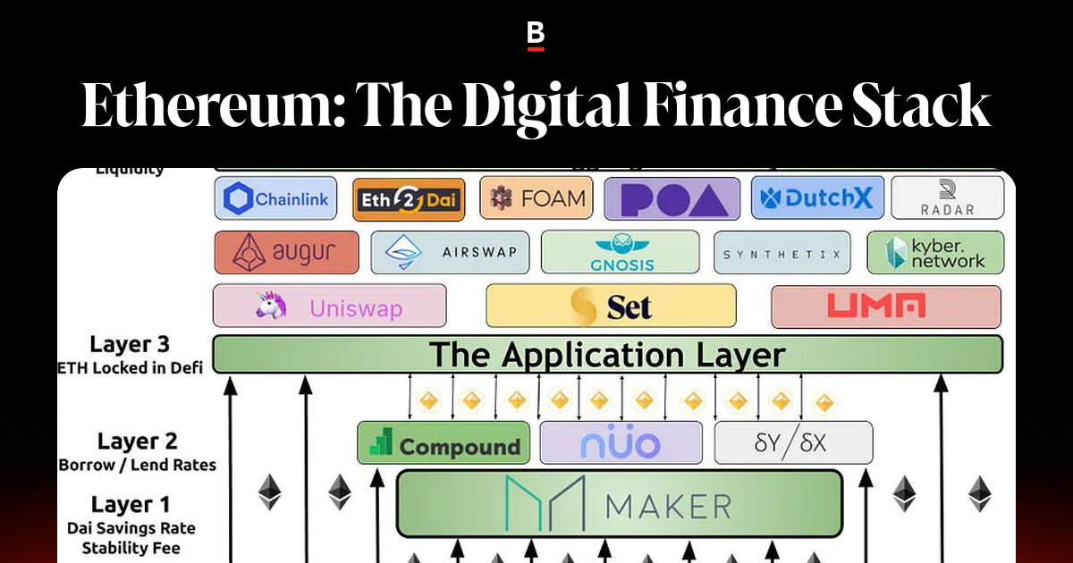 Ethereum: The Digital Finance Stack