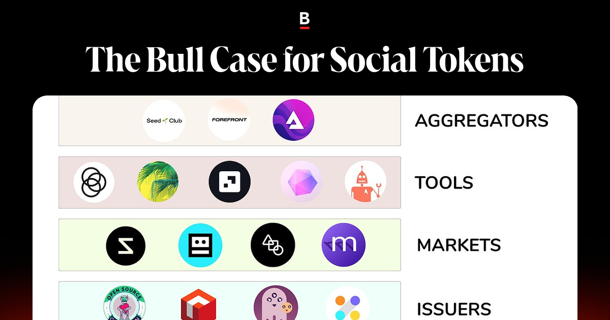 The Bull Case for Social Tokens
