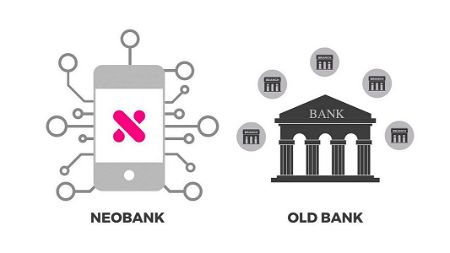 Banking without a Bank