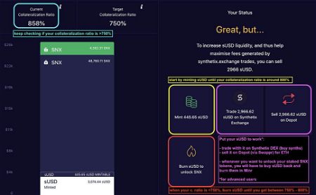 How to make money on Synthetix