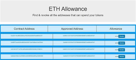 How to Secure Your Ethereum Wallet