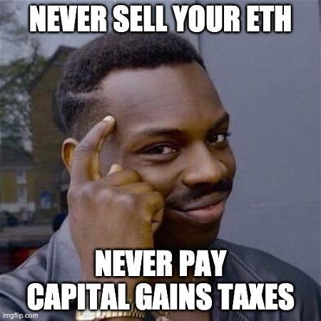 The Case for Never Selling ETH | Market Monday