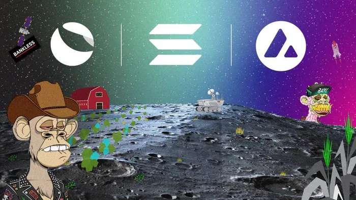 Ein Leitfaden für die Mehrketten-Ertragslandwirtschaft