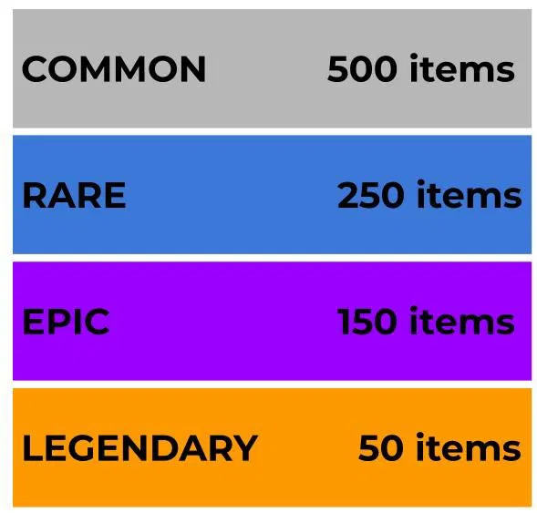 Introducing Bankless Apparel ($BAPs)