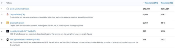 OK bitcoiner (Market Monday)