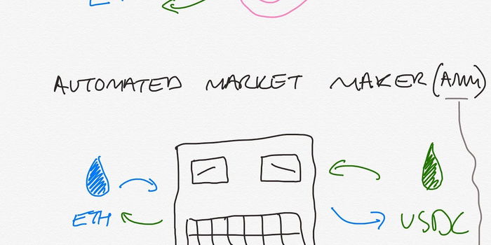 Rise of the Liquidity Robots 🤖