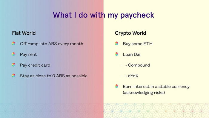 Straddling two worlds: crypto & fiat (Market Monday)