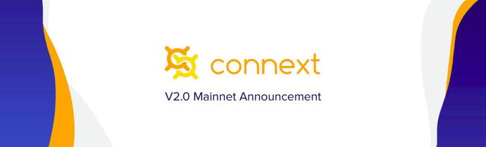 The 3.5% Rule (Market Monday)