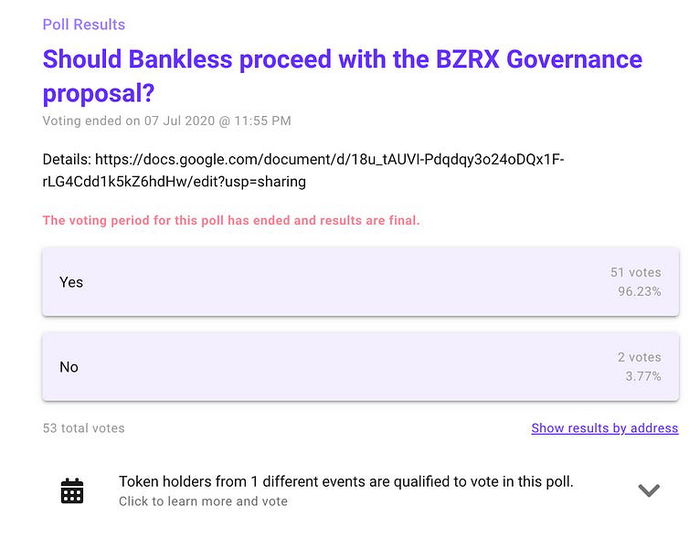 The First Community Drop...