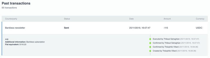 Weekly Action Recap (Nov 29th)