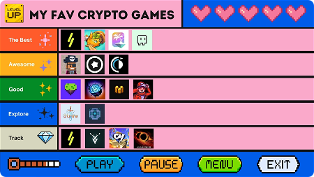 Top Crypto Games You Should Play