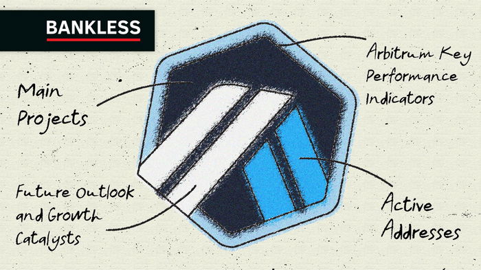 Arbitrum is Mooning 🚀