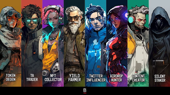 Choose Your Bull Market Character Class