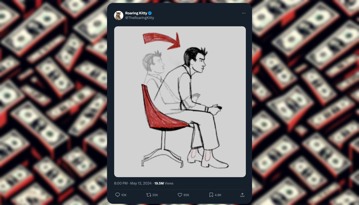 Memestock Mania Returns