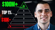 6 niveles de riqueza con Nick Maggiulli | Autor de La escalera de la riqueza